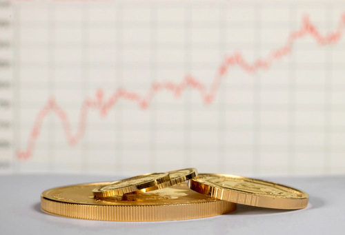 Gold should be at $2,500 as Fed balance sheet hits record highs – CrossBorder Capital