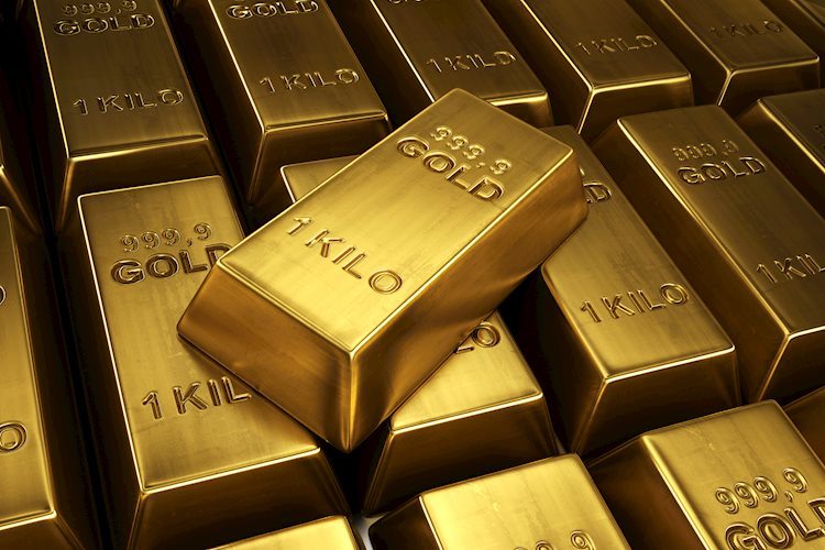 How to trade gold during the US election [Video]