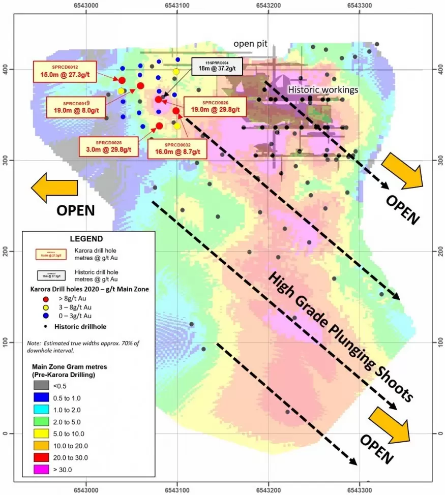 Karora Resources Intersects 29.8 g/t Gold Over 19.0 Metres and 27.3 g/t Gold Over 15.0 Metres from Initial Drilling at Spargos Project