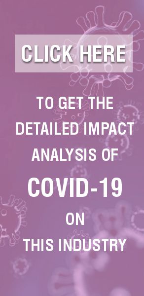 Impact Of Covid-19 on Uranium Mining Market 2021 Industry Challenges, Business Overview and Forecast Research Study 2026