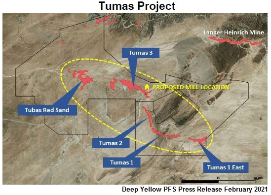 Deep Yellow Limited Releases Positive PFS with Maiden Reserve on Tumas Project; Board Approves Proceeding Directly to a DFS