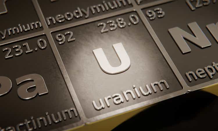 URNM Provides Excellent Uranium Sector Exposure