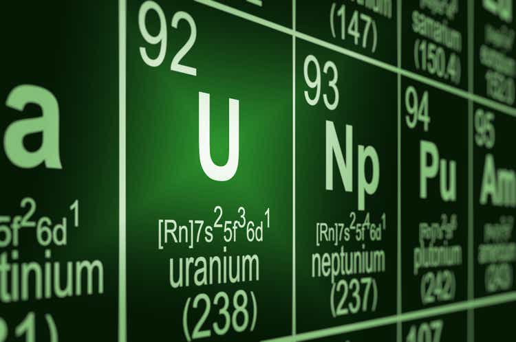 NLR: More Of A Utility Play Than A Uranium ETF
